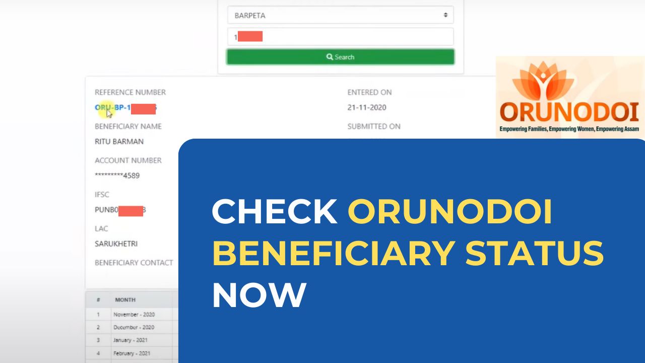 check Orunodoi Beneficiary Status, Orunodoi Beneficiary list