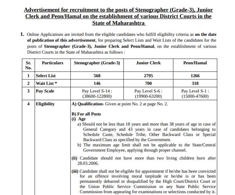 Bombay High Court Recruitment 2023 notification, Bombay High Court Recruitment Peon