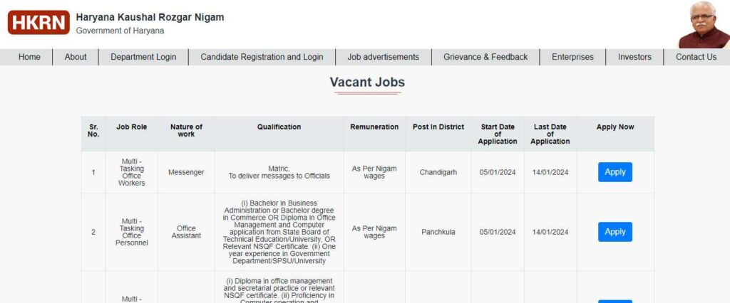 HKRN Recruitment 2024 Notification, HKRN Bharti 2024