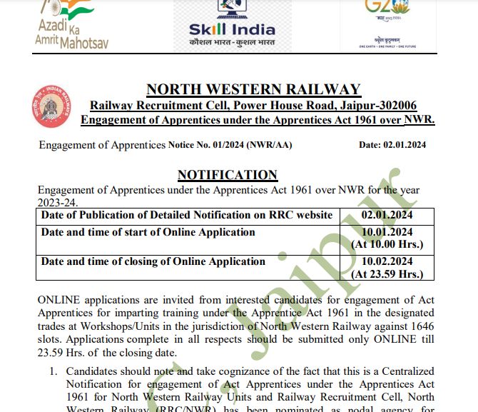 Indian Railway Recruitment 2024 apply online, Railway Apprentice Recruitment 2024