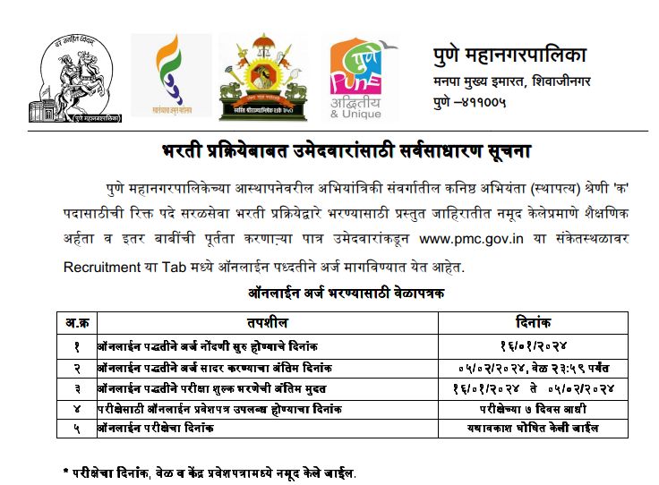 PMC Recruitment 2024 Notification. Pune Municipal Corporation Recruitment 2024