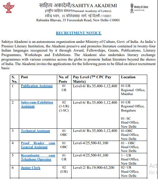 Sahitya Akademi Recruitment 2024 apply online, Sahitya Akademi vacancy 2024