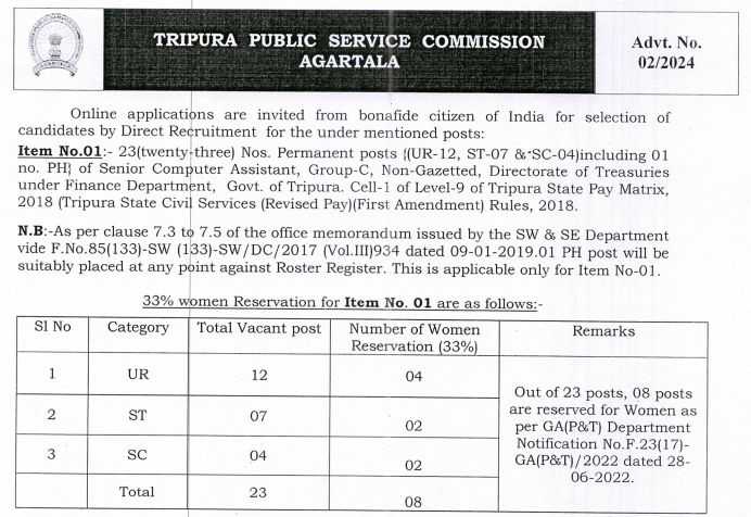 TPSC Recruitment 2024 Notification, TPSC Vacancy 2024