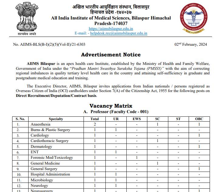 AIIMS Recruitment 2024 Notification, AIIMS vacancy 2024