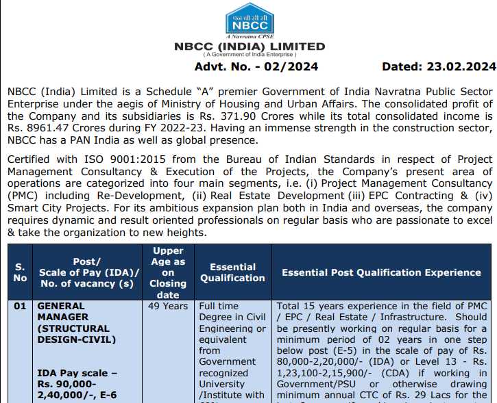 NBCC Recruitment 2024 Notification, NBCC vacancy 2024