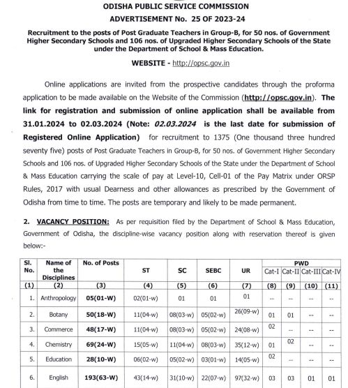 OPSC PGT Recruitment 2024 Notification, OPSC PGT Vacancy 2024