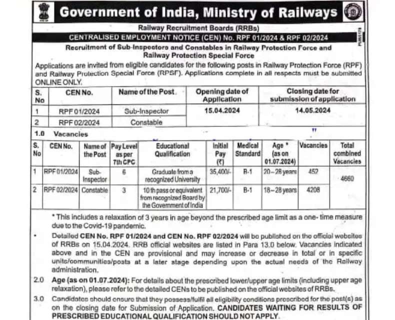 RPF Recruitment 2024 Notification, RPF bharti 2024