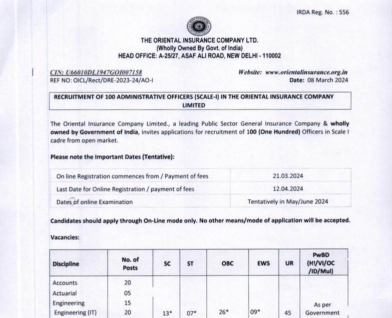 OICL AO Recruitment 2024 Notification, Oriental Insurance Recruitment 2024